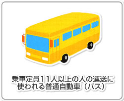 乗車定員11人以上の人の運送に使われる普通自動車（バス）